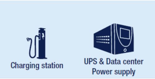 電源管理智能化 大聯大推出基于無橋圖騰柱架構與SCR浪涌限流的3.6 kW PFC 數位電源方案