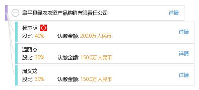 阜平縣綠農(nóng)農(nóng)資產(chǎn)品購(gòu)銷有限責(zé)任公司