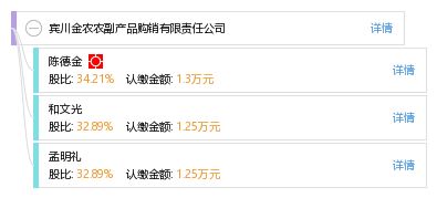 賓川金農農副產品購銷有限責任公司
